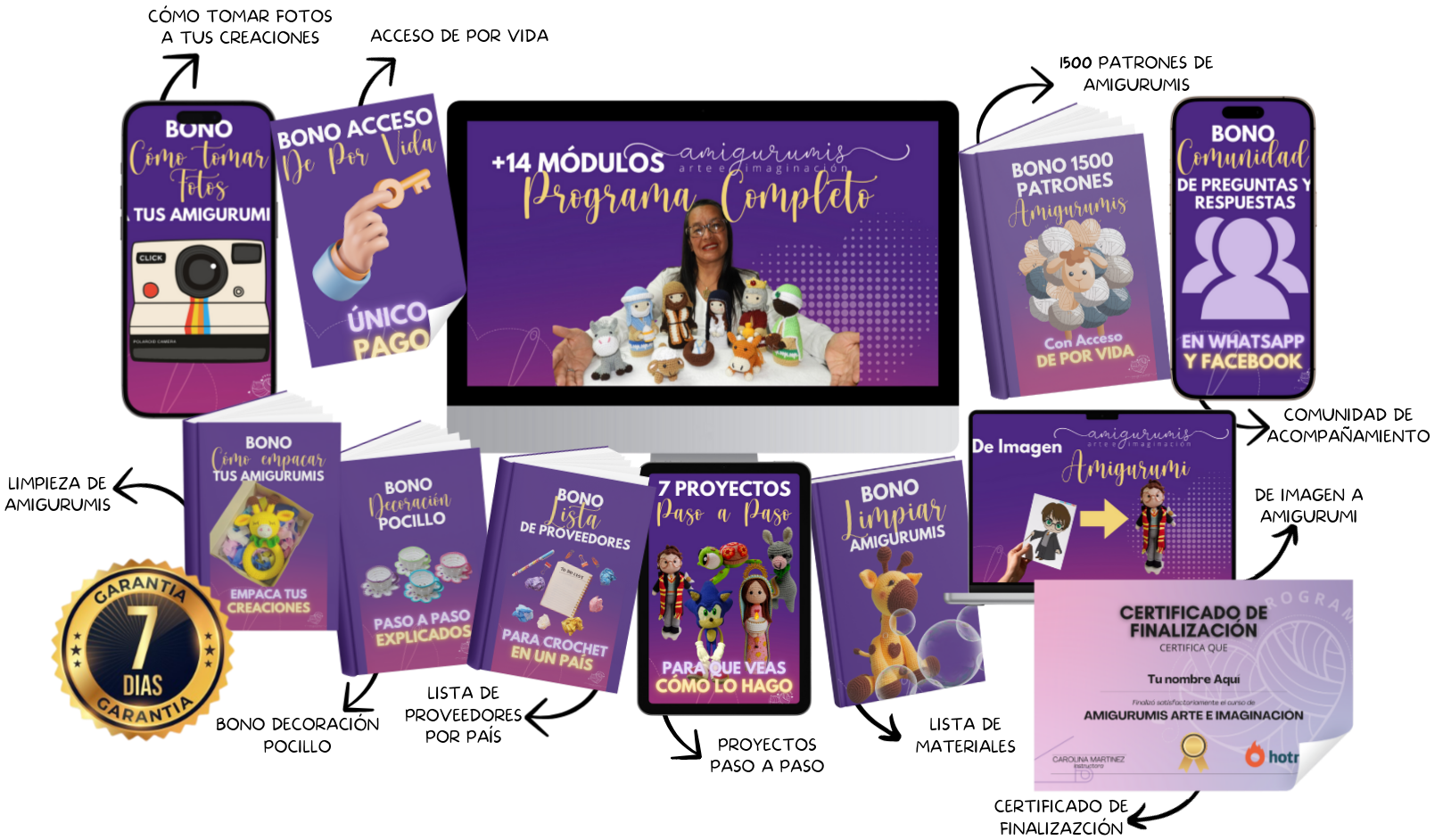 4 - +14 MÓDULOS (1)